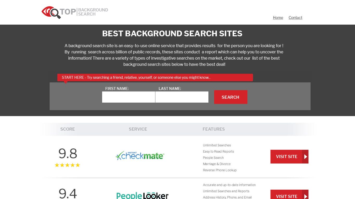 Cheap Online Real Time Background Checks 📓 Aug 2022